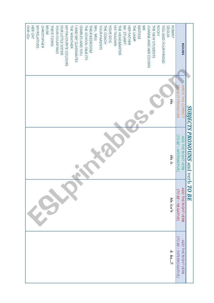 Personal Pronouns and To Be fill in grid