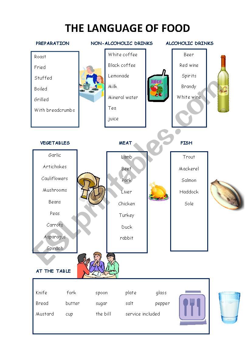 LANGUAGE OF FOOD worksheet