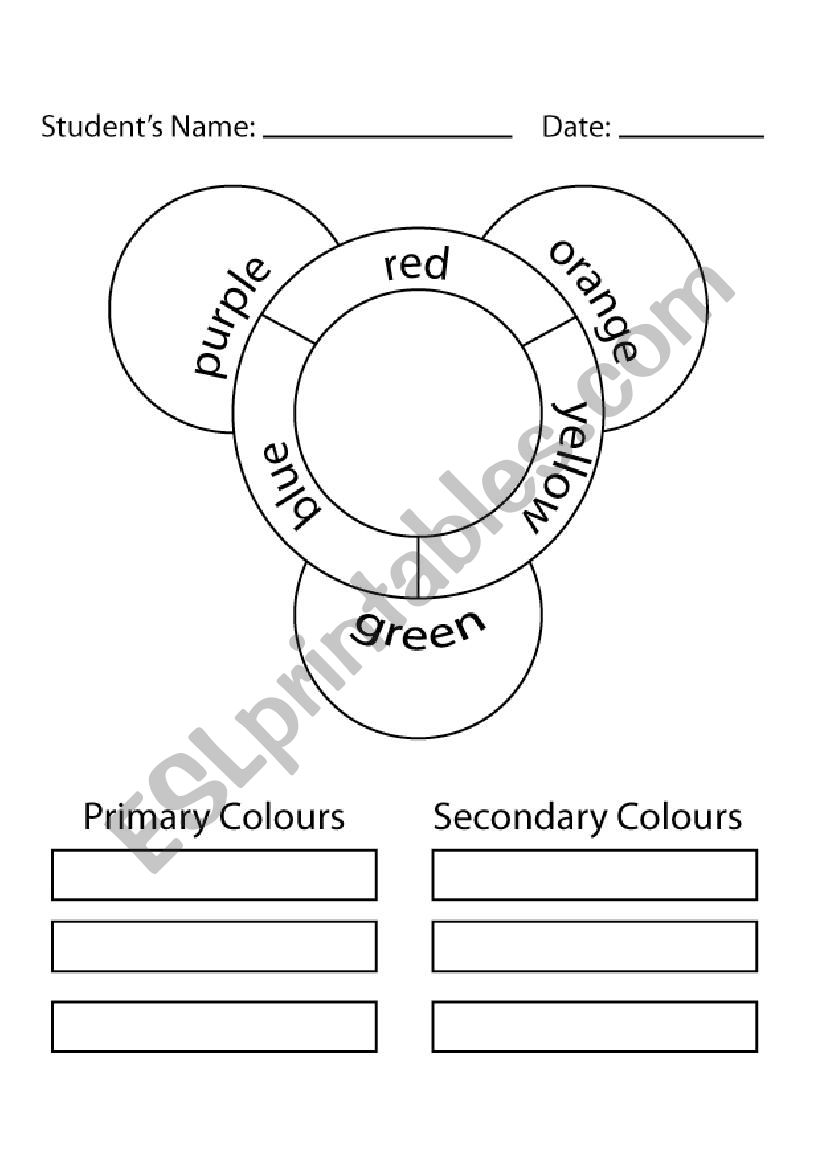 Blank Colour Wheel worksheet