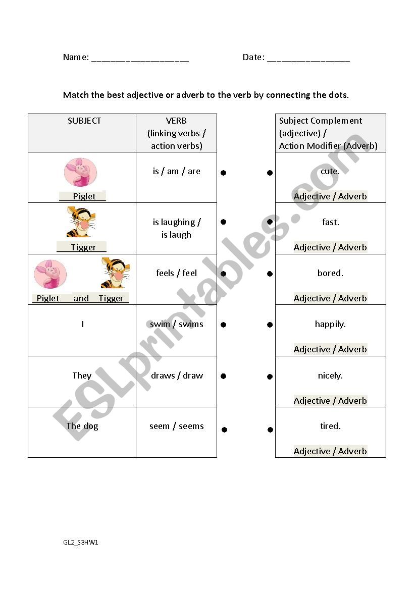 Adjectives and Adverbs worksheet