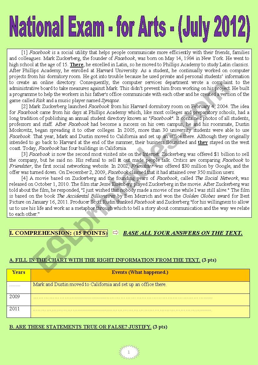 The Moroccan National Exam - for Arts students - Recap Session - July 2012  (A comprehensive test)