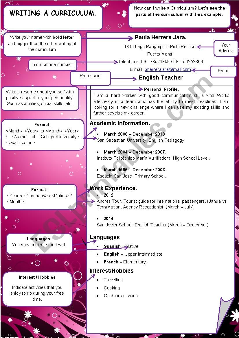 Writing a Curriculum  worksheet