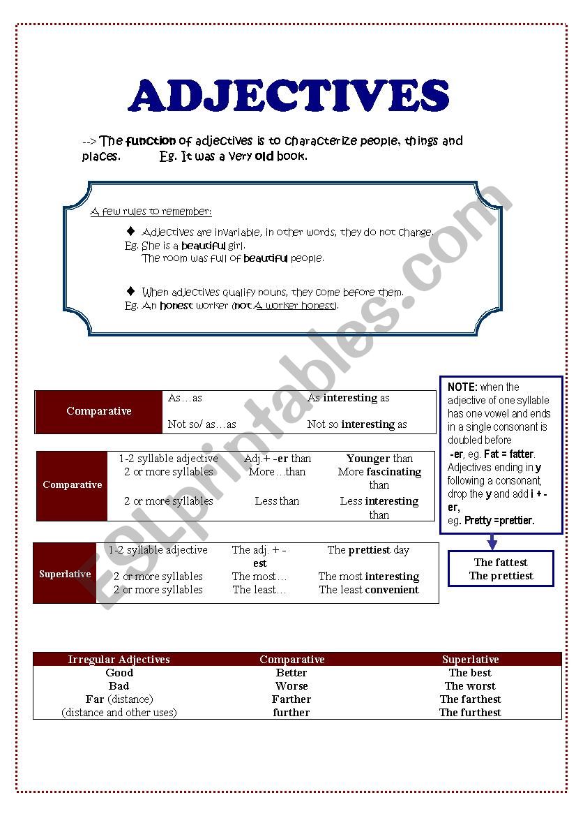 Adjectives guide worksheet