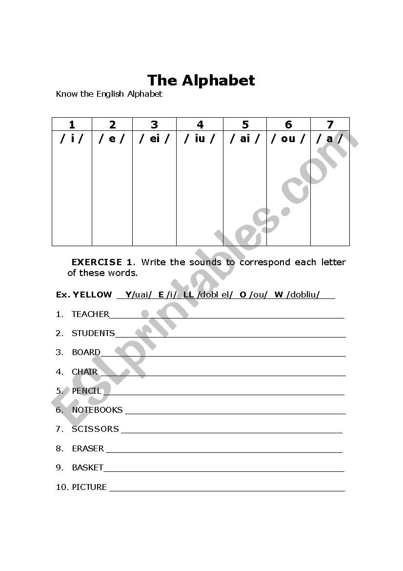 the alphabet worksheet