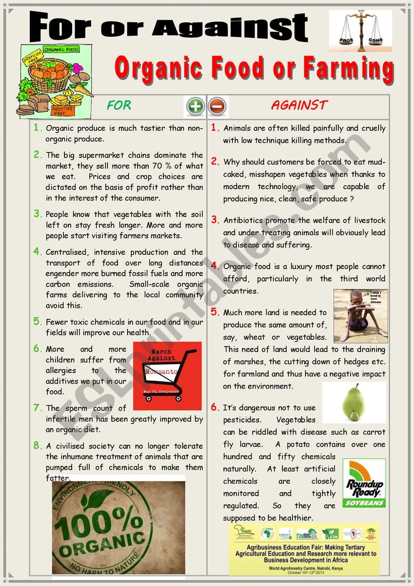 For or against Organic food or farming (DEBATING)