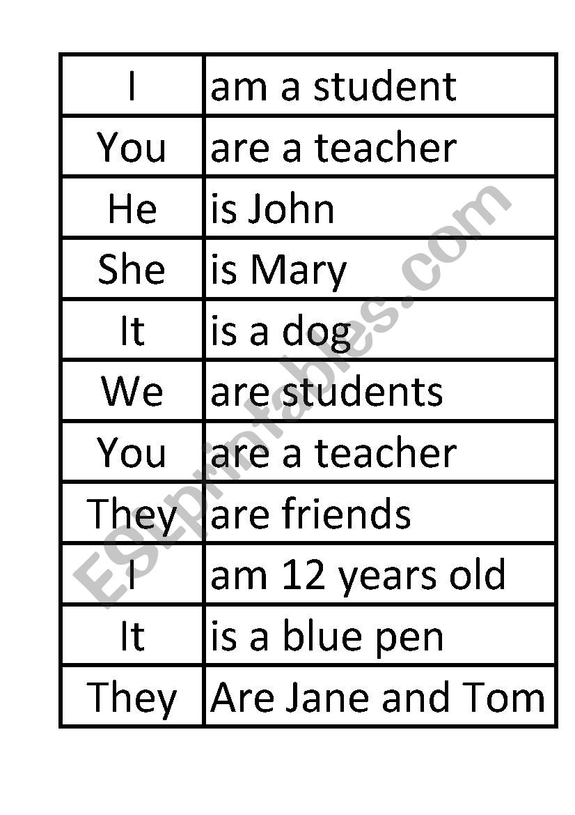 Make sentences with to be worksheet