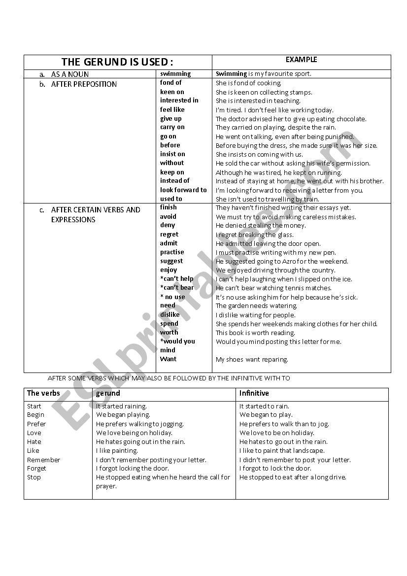 gerund worksheet