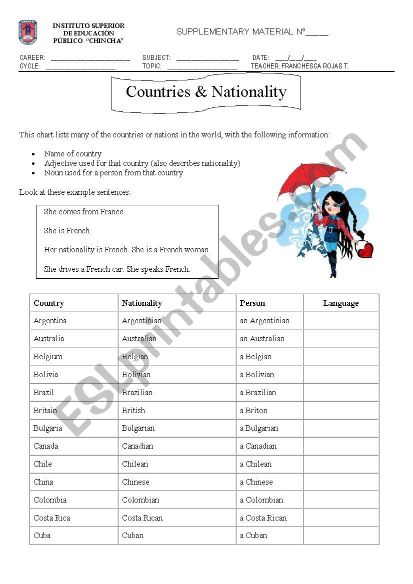 COUNTRY AND NATIONALITY worksheet