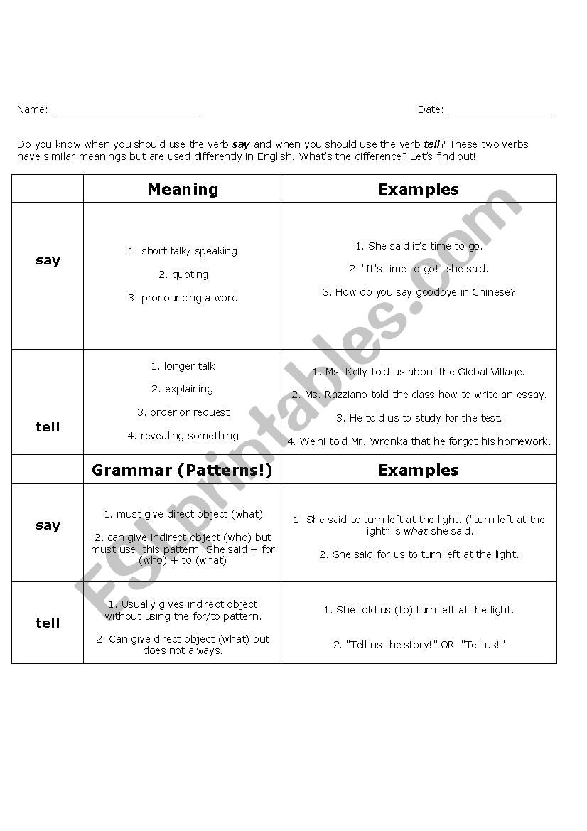 Say and Tell Review with Exercise