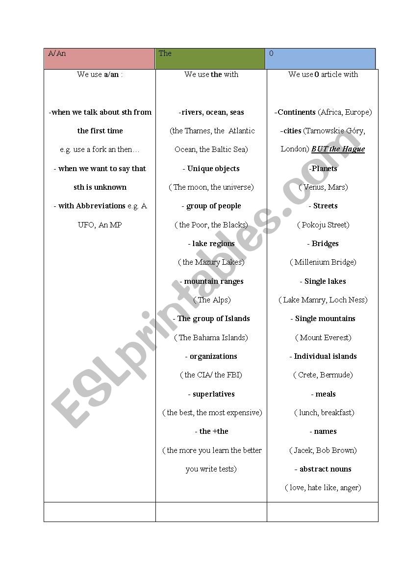 ARTICLES worksheet