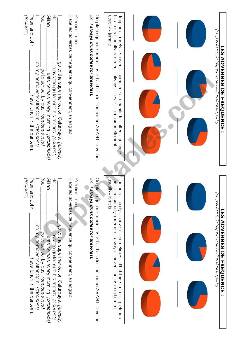 Frequency adverbs + Some, Any, No lesson + practice