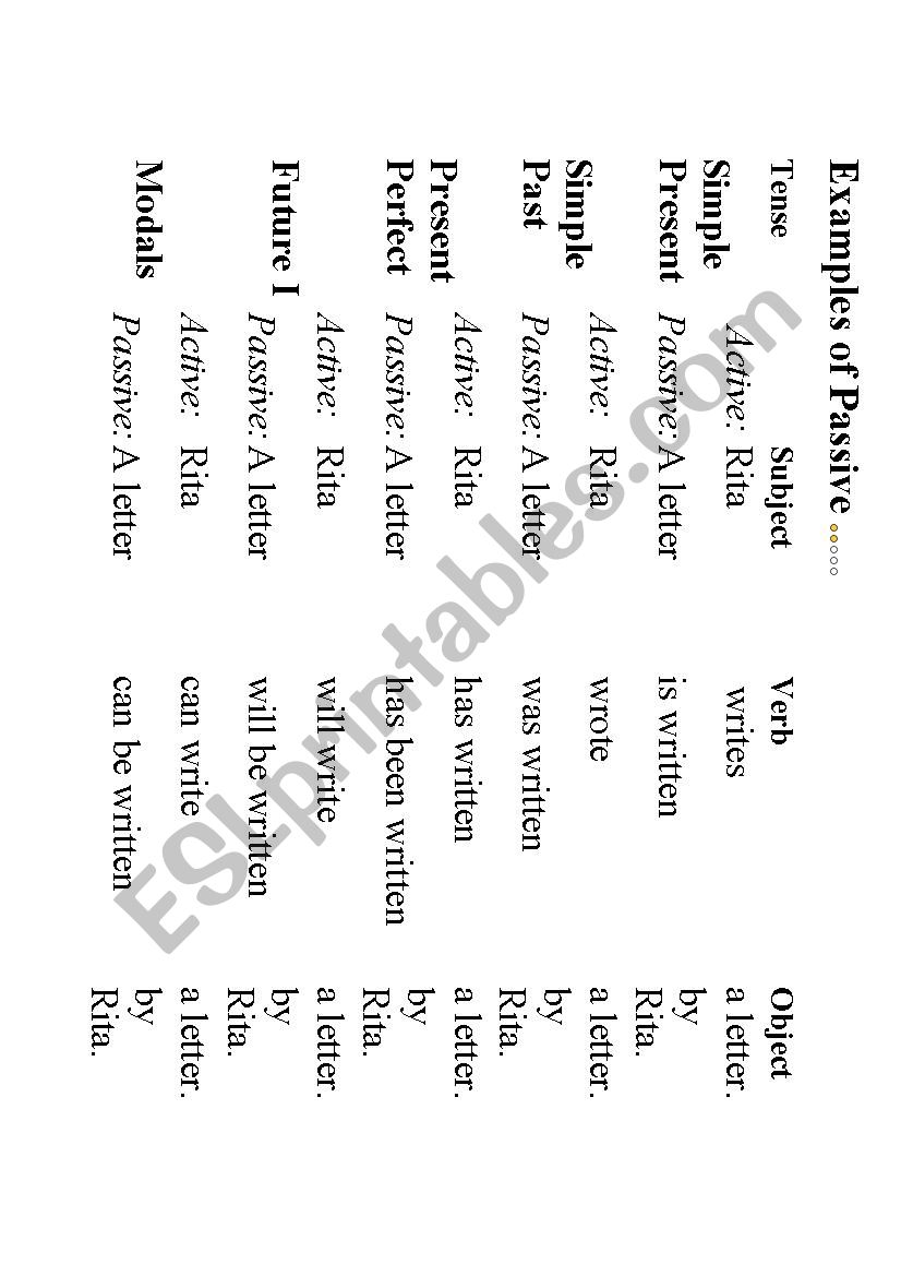 Examples of Passive worksheet