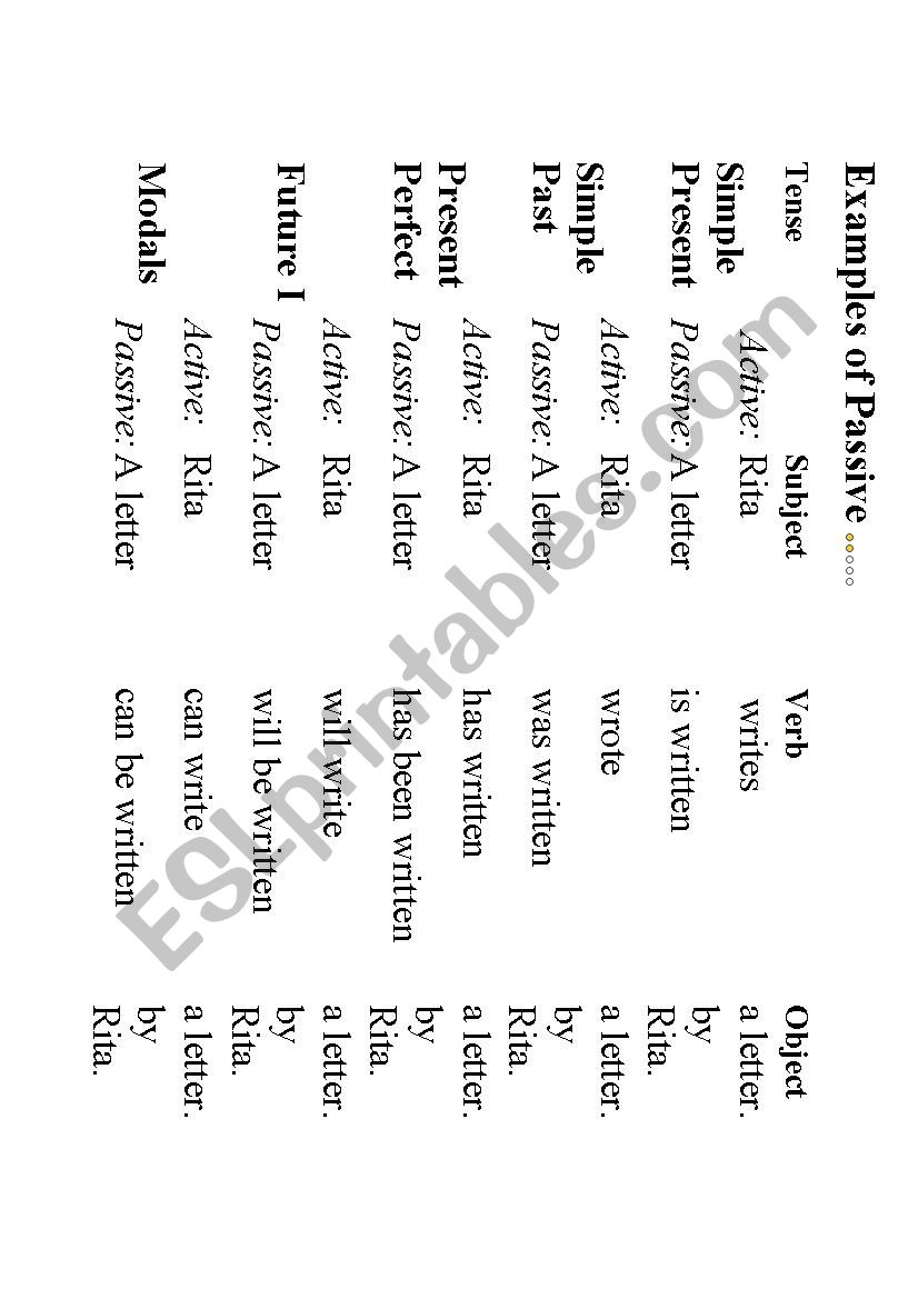 Examples of Passive worksheet