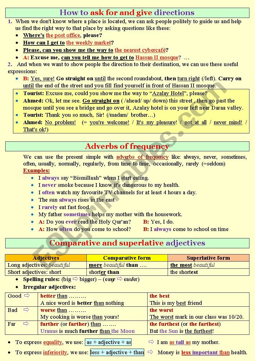 Summary of some interesting lessons for elementary sts as follows: 