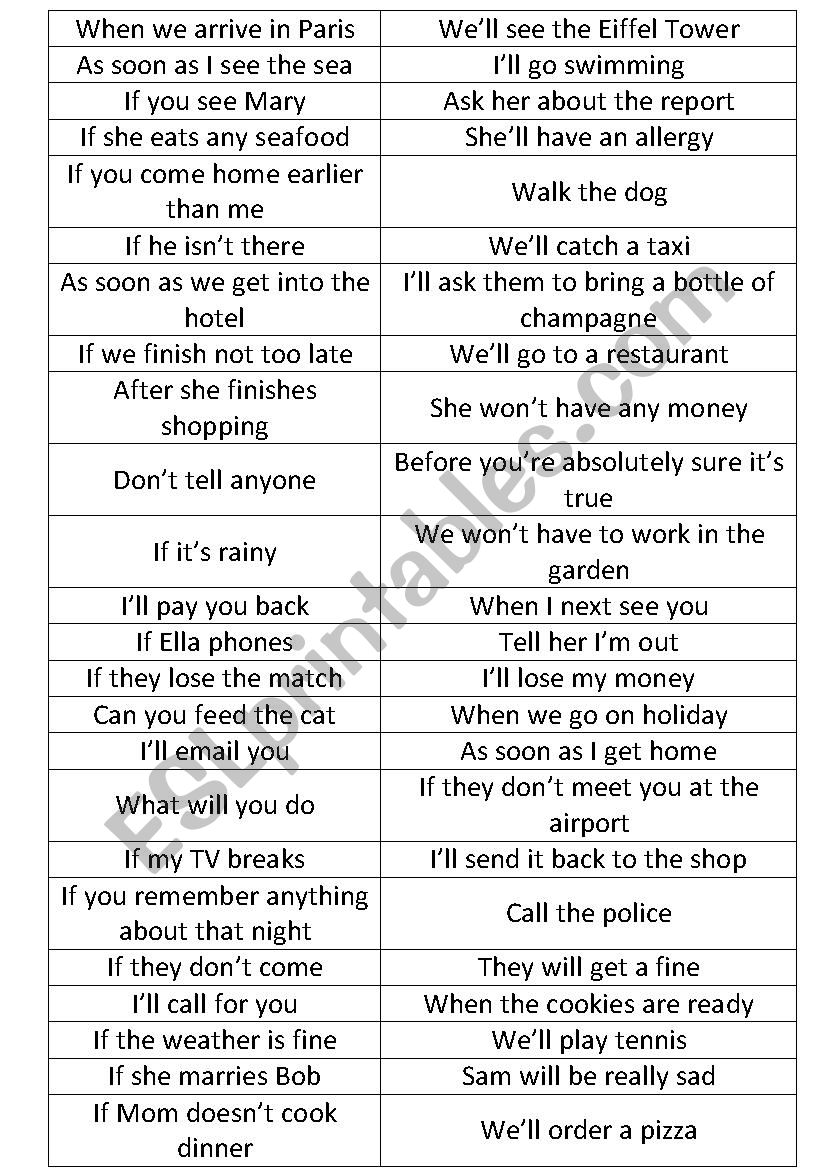 Conditional and Time Clauses worksheet