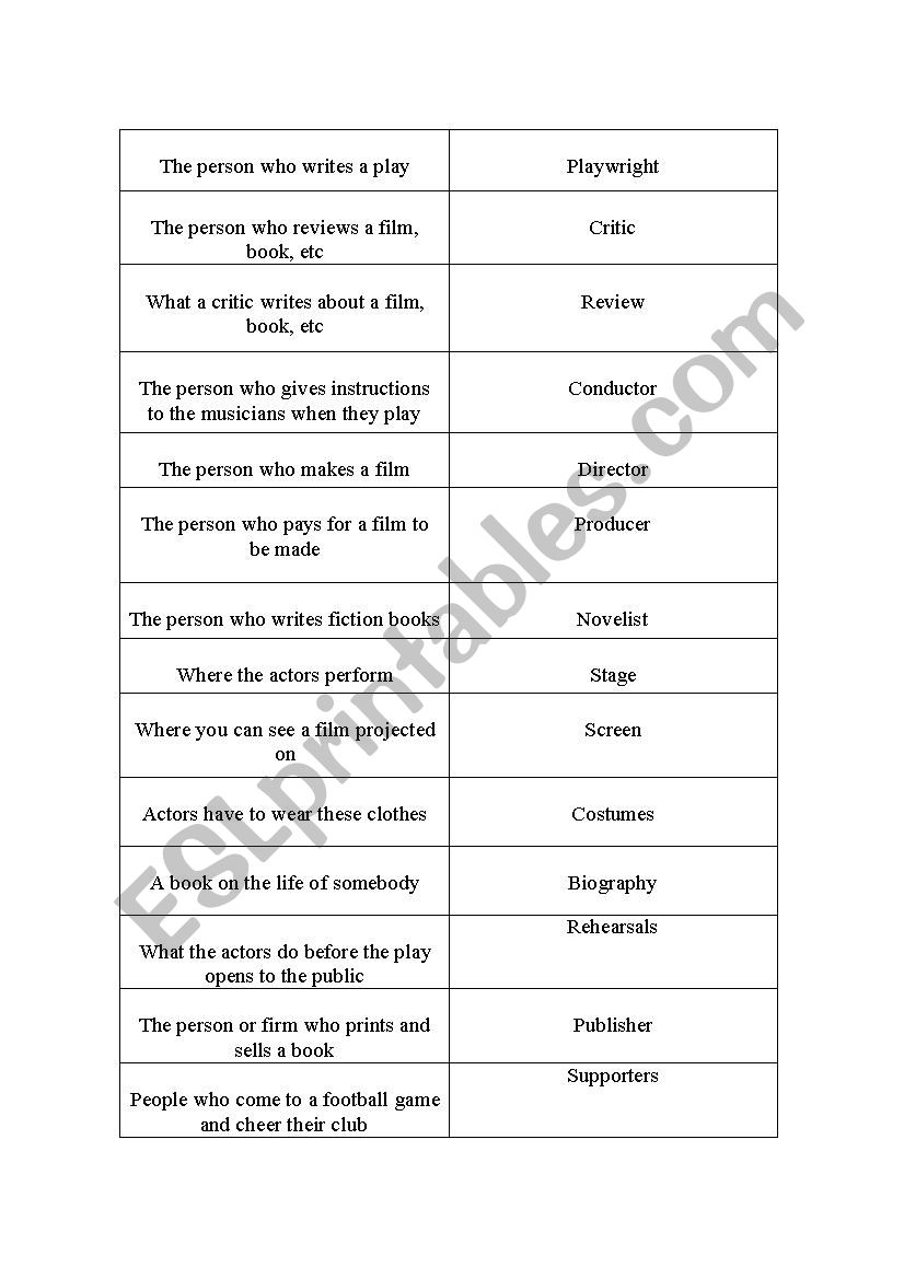 Film Vocabulary Matching Exercise