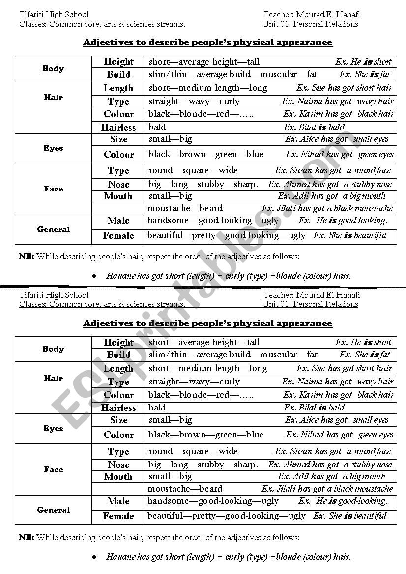 Describing people worksheet