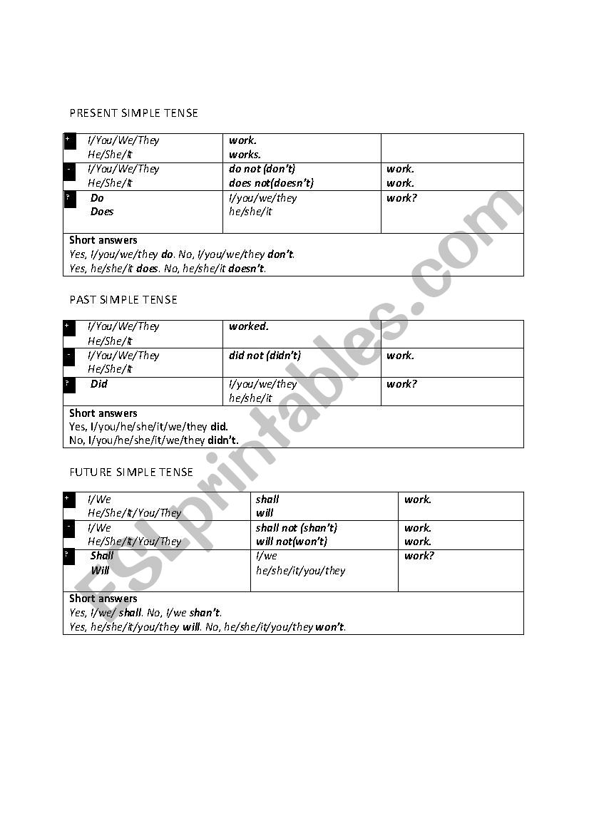 Simple Tenses worksheet
