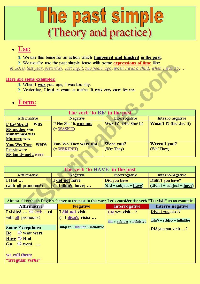 The past simple tense