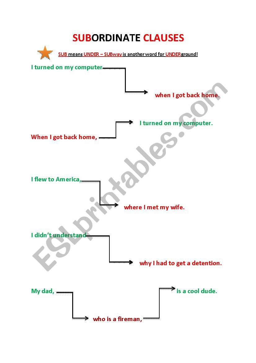 subordinate-clauses-esl-worksheet-by-kamjul78