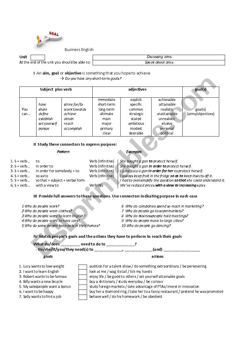 Discussing aims and goals worksheet