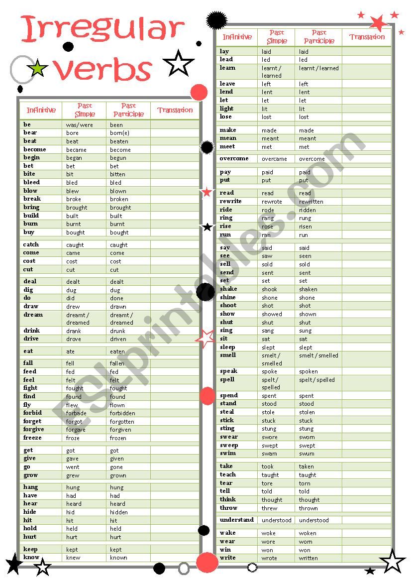 Irregular Verbs worksheet