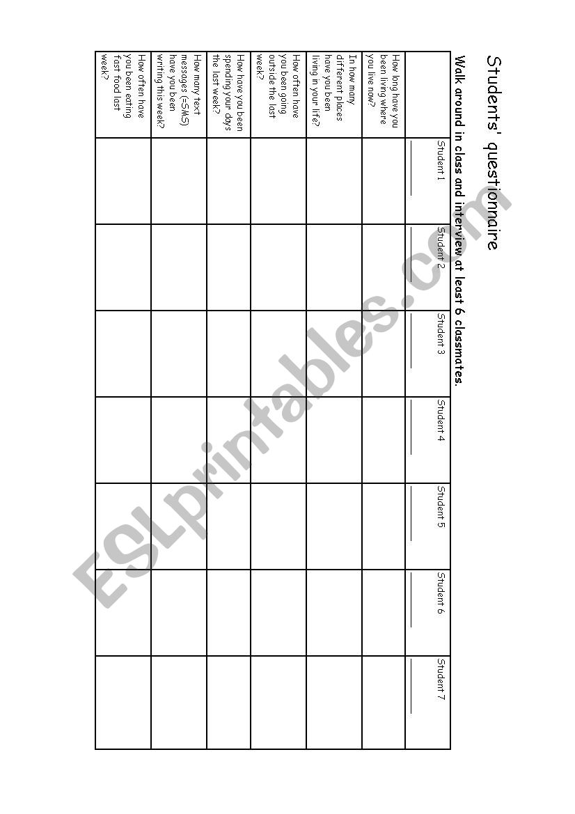 Speaking activity on present perfect progressive continuous