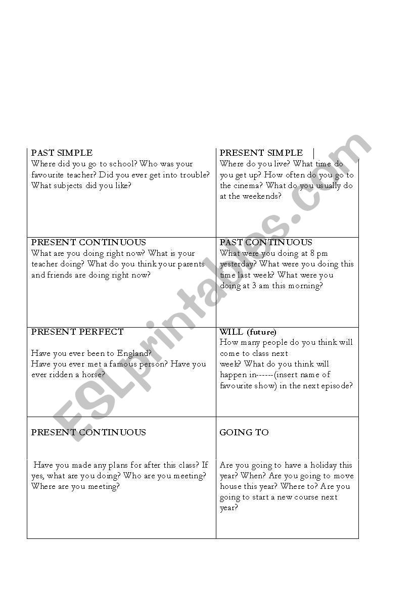 Tense Flascards worksheet