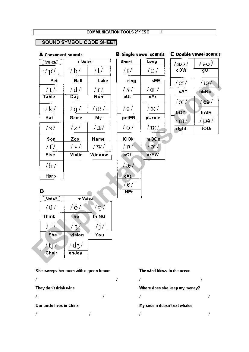 Sound Symbol Code worksheet