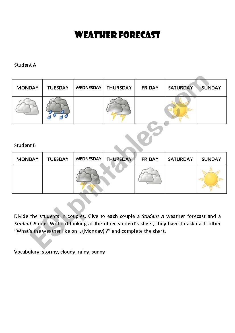 Weather Report Chart Worksheet