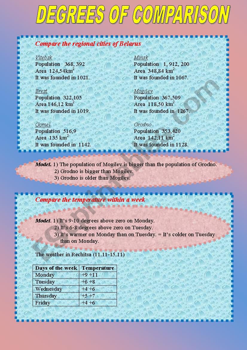 DEGREES OF COMPARISON worksheet