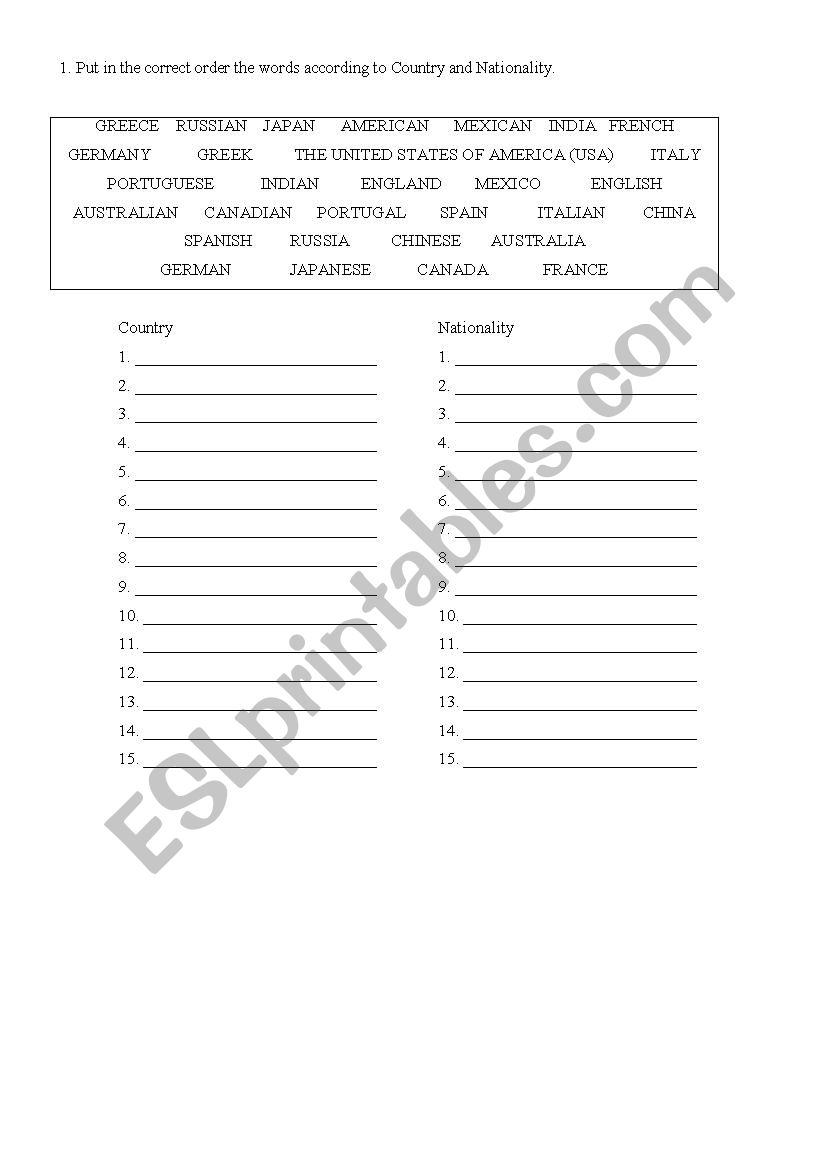 Nationalities worksheet