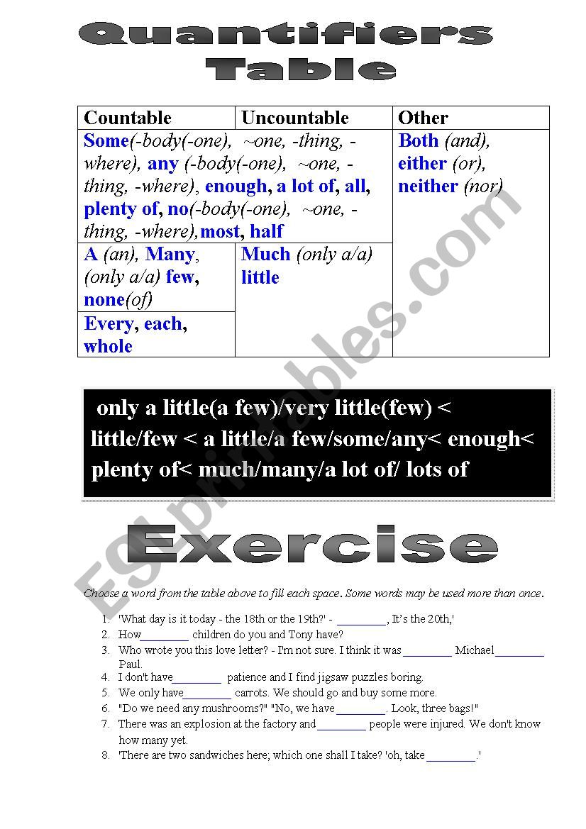 Quantifiers Table  worksheet