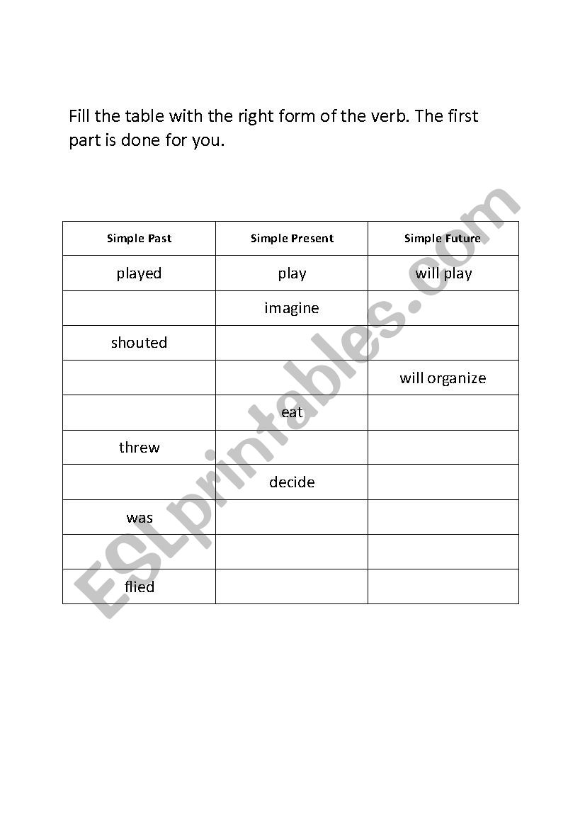 Simple Tenses Exercise worksheet