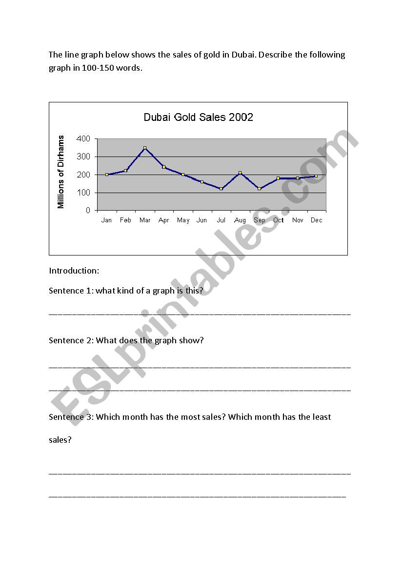 Describing a Graph worksheet