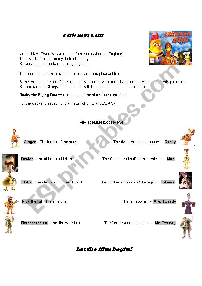 Chicken Run Summary and Characters