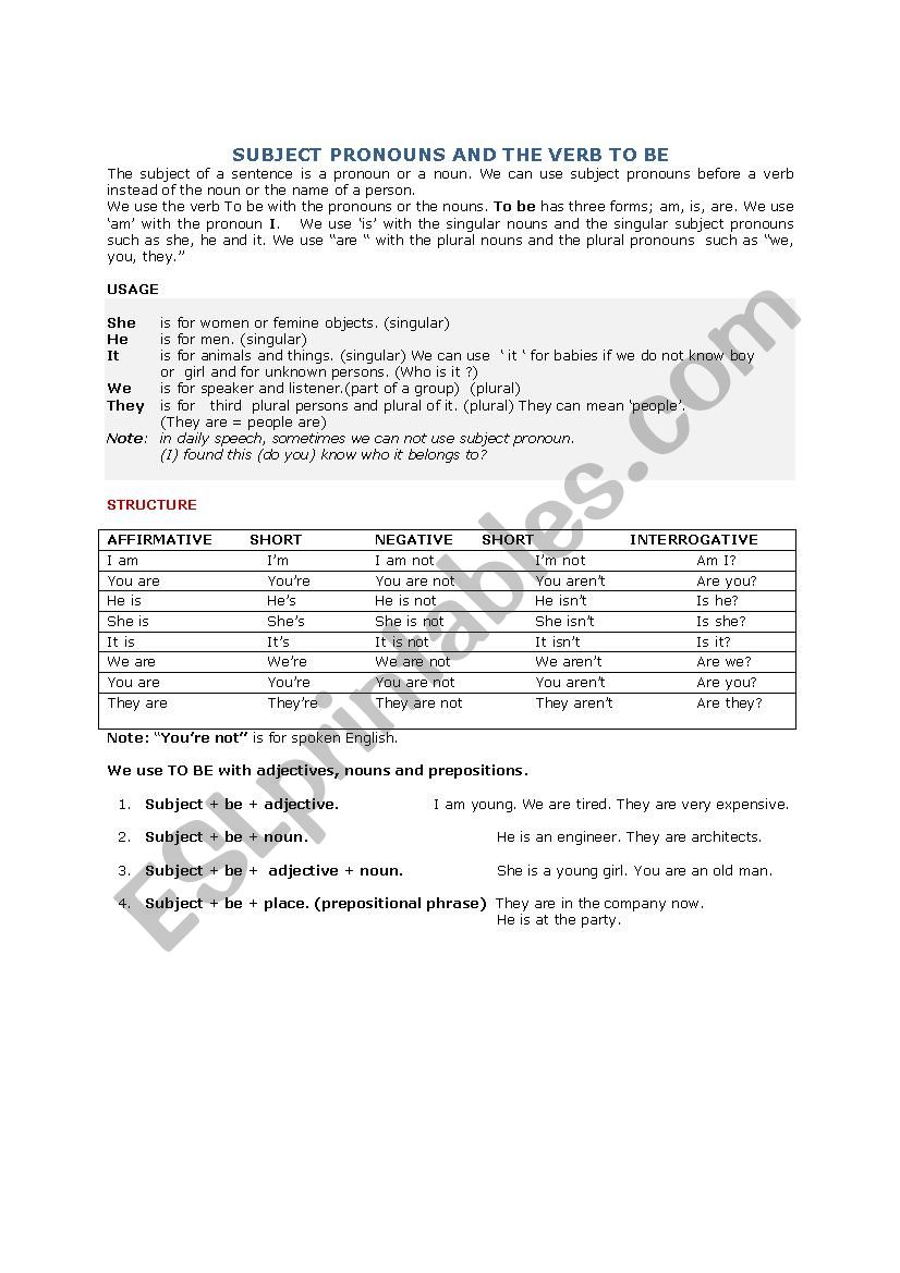 Pronoun and verb to be worksheet