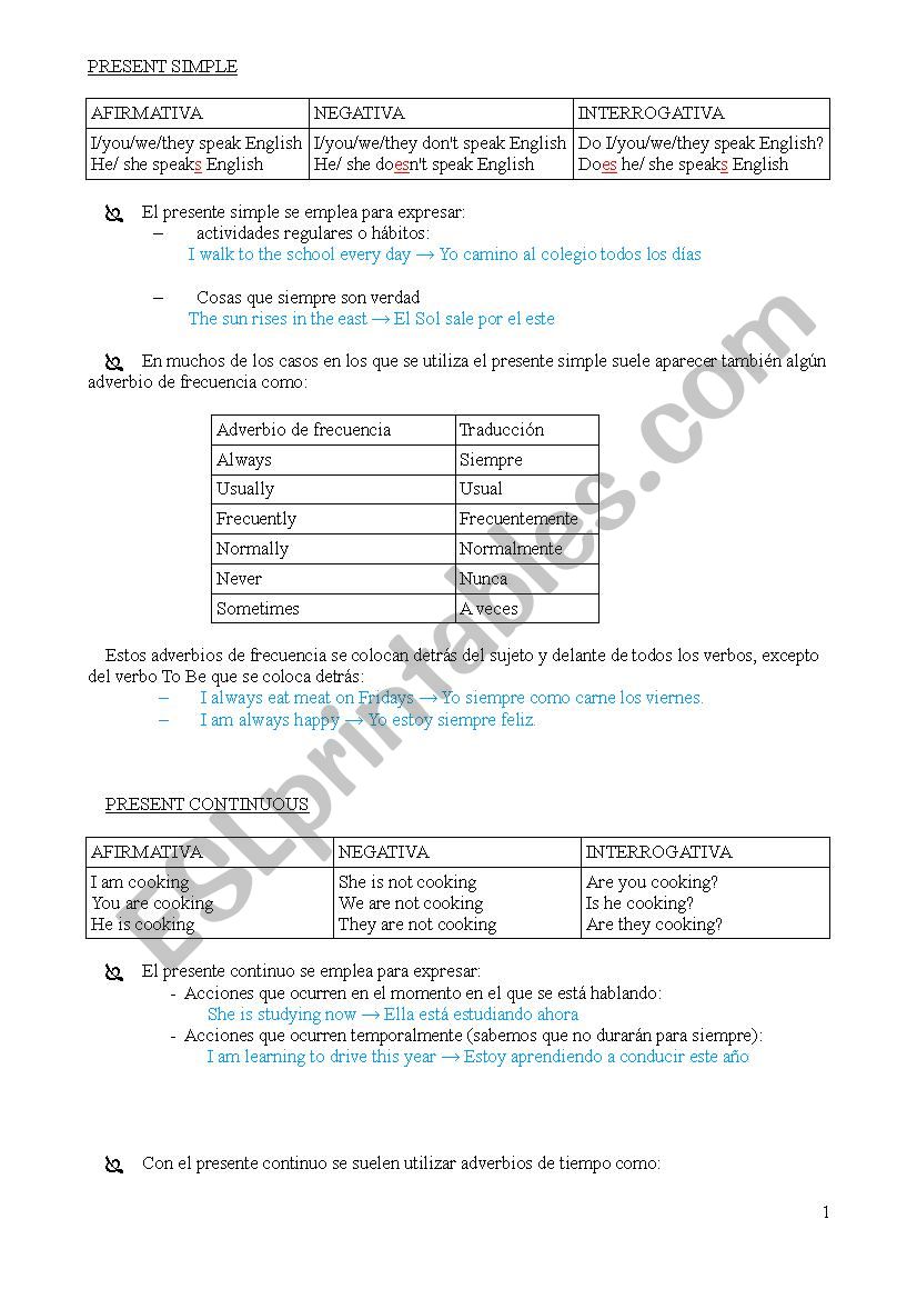 English Notes Present Simple Present Continuous Past Simple