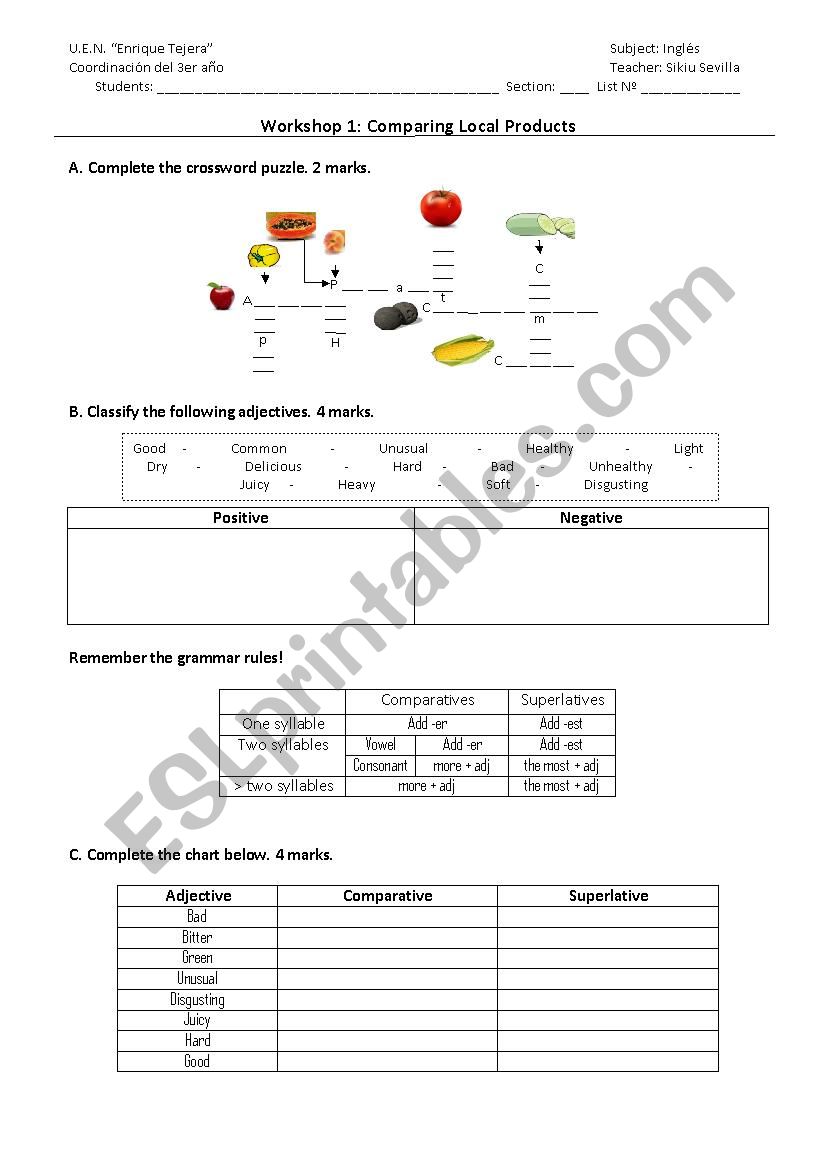 Comparing Local Products worksheet