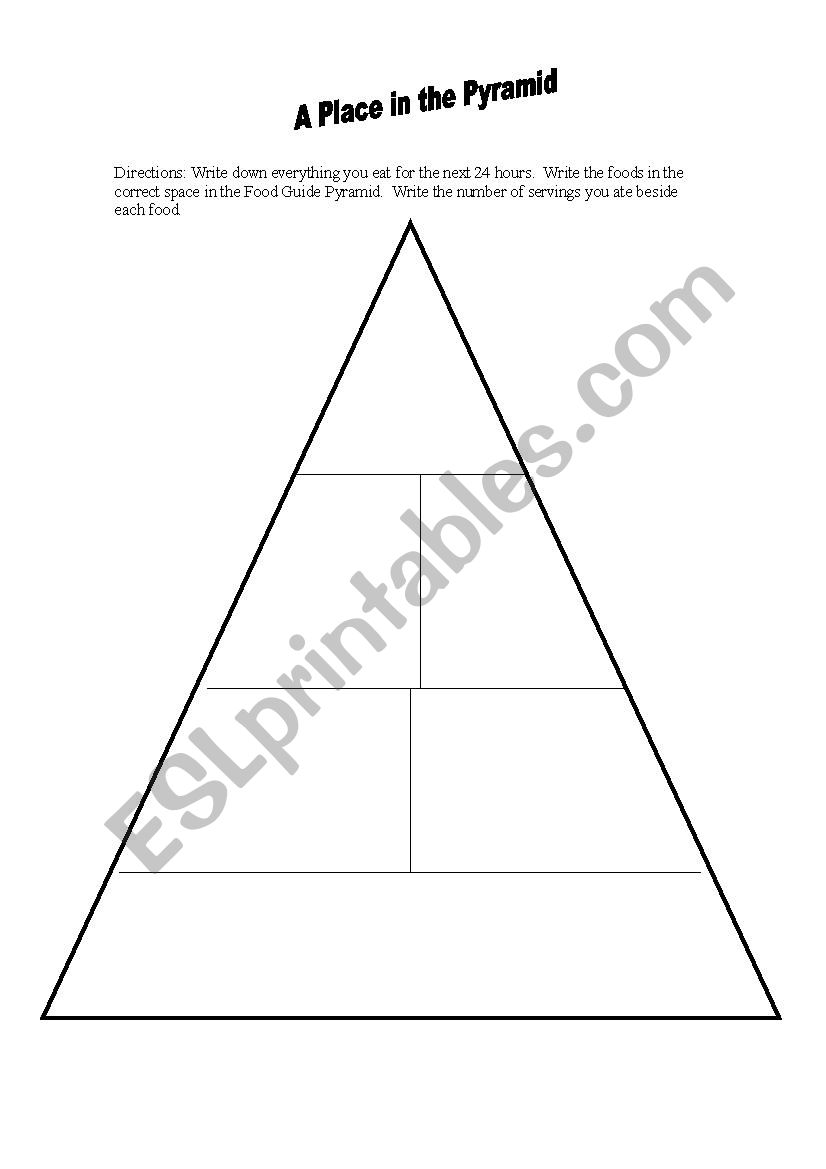 Food pyramid worksheet