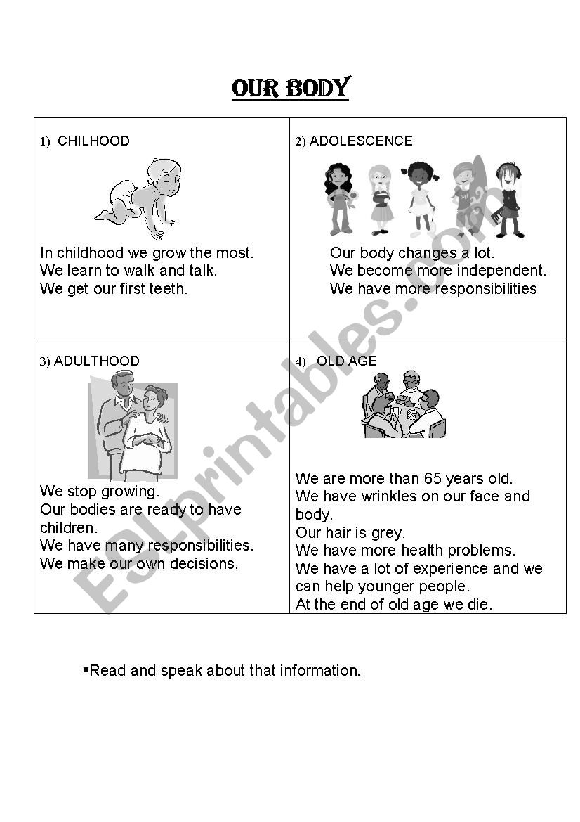 Our body worksheet