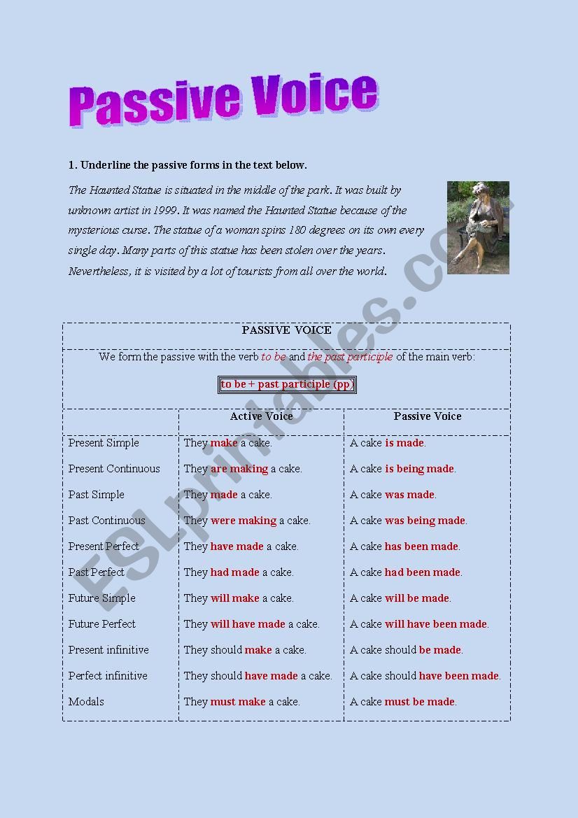 All about Passive Voice worksheet