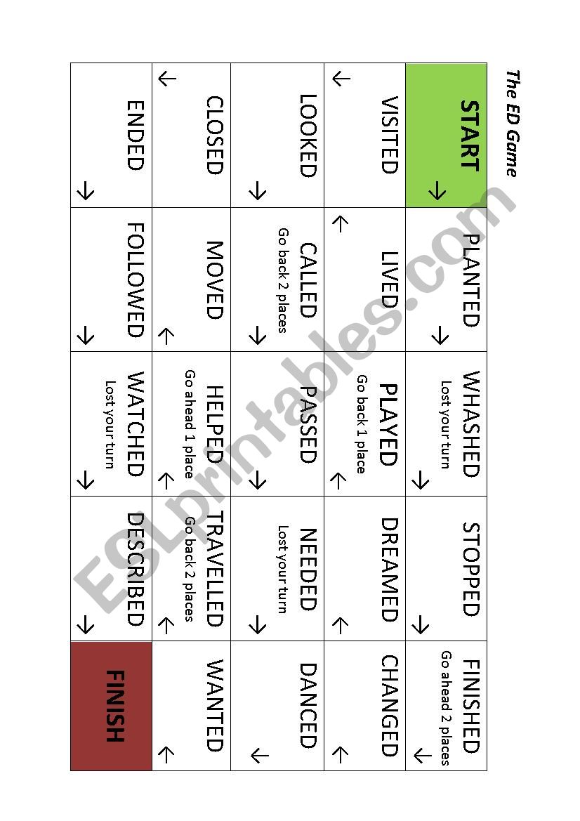 The ED game - regular simple past pronunciation