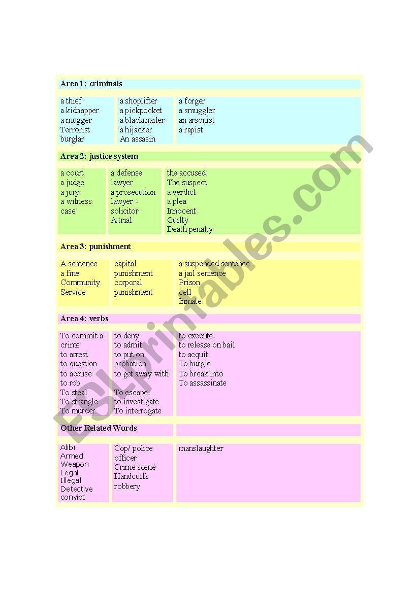 Crime vocabulary worksheet