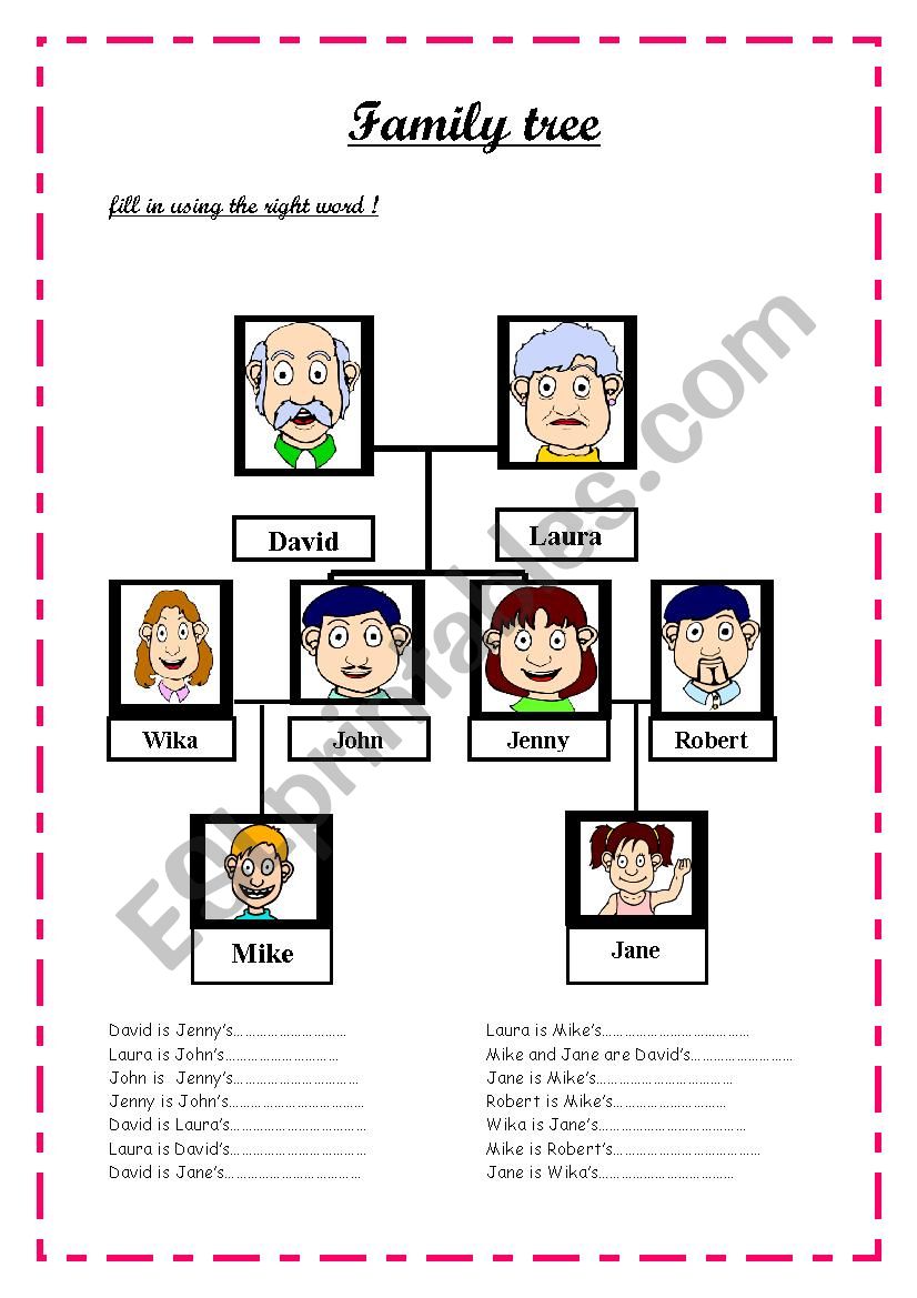 family tree worksheet