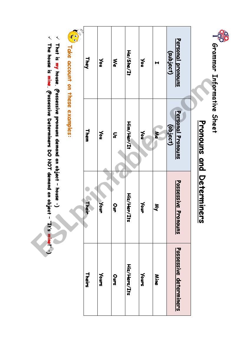 Pronouns & Determiners worksheet