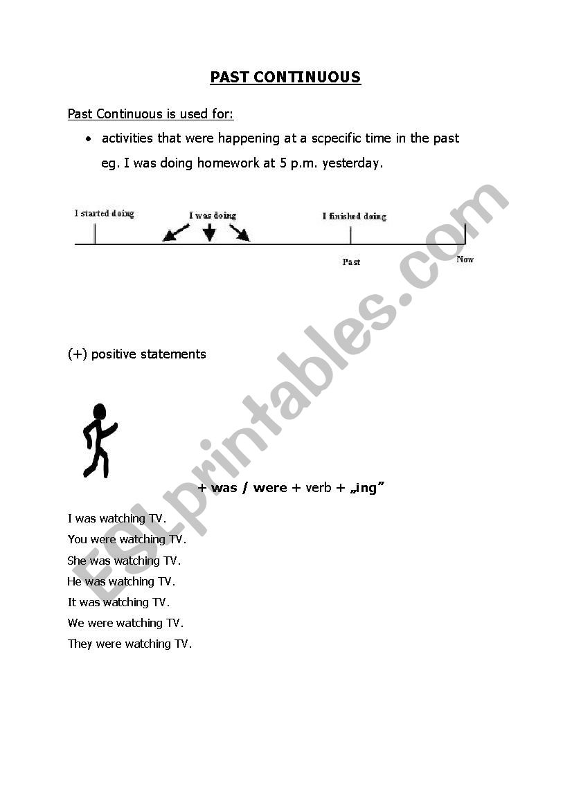 Past Progressive worksheet