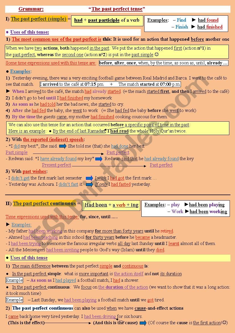 The past perfect tense, the easy way! ● Theory + Practice with key :)