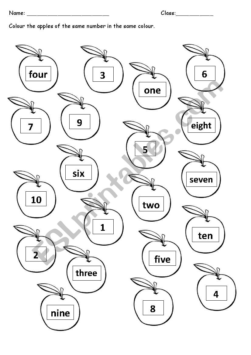 Numbers from 1 to 10 in words and numerals