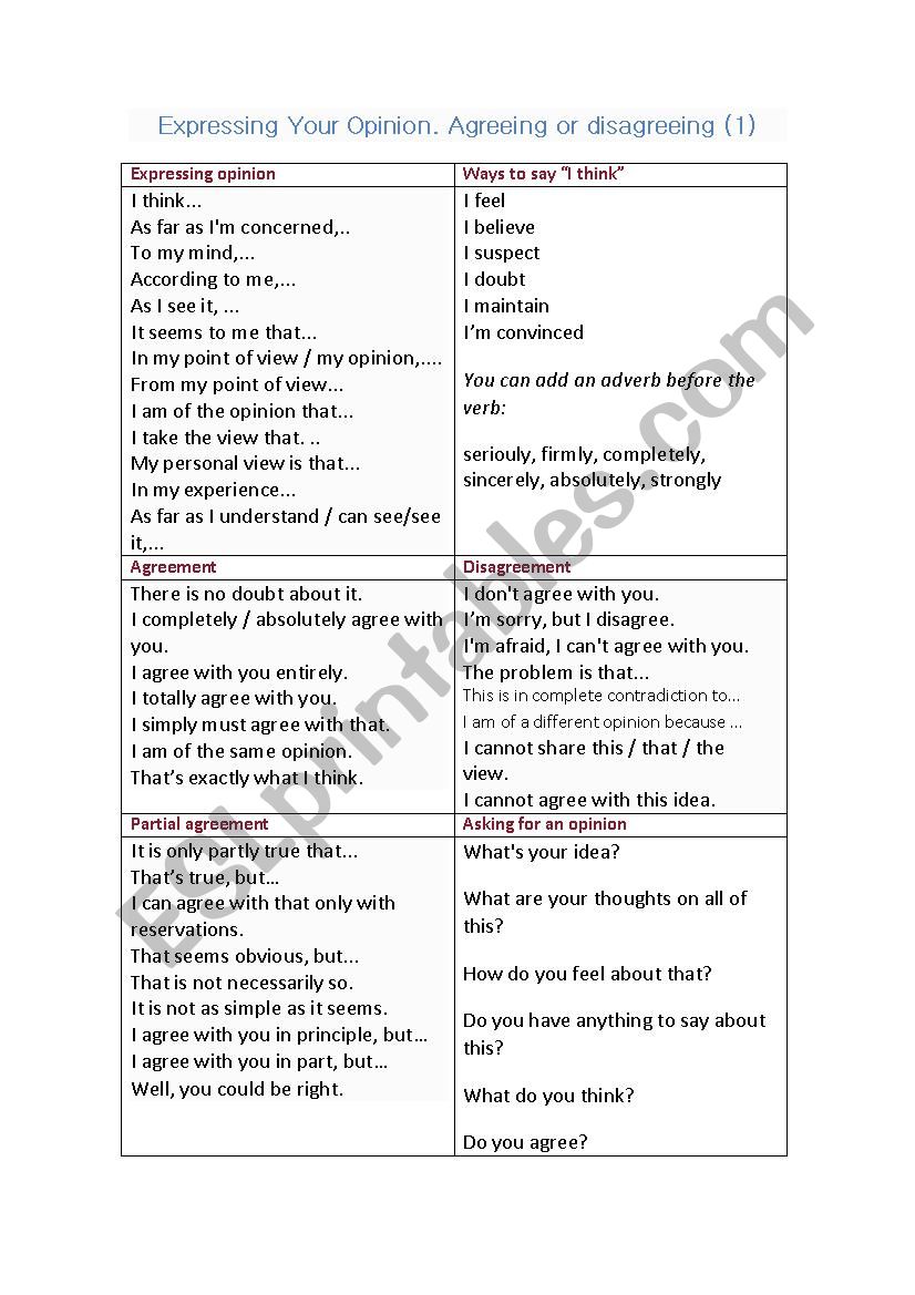 Opinions, agreeing and disagreeing